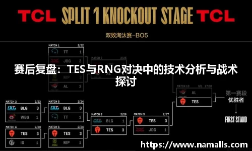 赛后复盘：TES与RNG对决中的技术分析与战术探讨