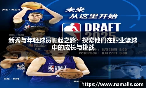 新秀与年轻球员崛起之路：探索他们在职业篮球中的成长与挑战